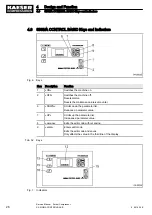 Preview for 36 page of KAESER KOMPRESSOREN SX Service Manual