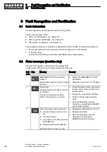 Preview for 56 page of KAESER KOMPRESSOREN SX Service Manual