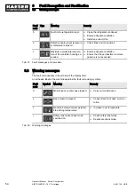 Предварительный просмотр 64 страницы KAESER AIRTOWER 3C Operator'S Manual