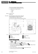 Предварительный просмотр 90 страницы KAESER ASD 25 Service Manual