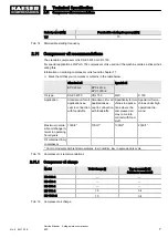 Preview for 17 page of KAESER EPC 1000-2-500 Service Manual