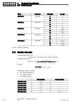 Предварительный просмотр 20 страницы KAESER EPC 1000-2-500 Service Manual