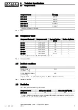 Preview for 15 page of KAESER EPC 1500-G Assembly And Operating Manual