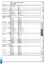 Preview for 10 page of KAESER ESD 352 SFC Technical Documentation Manual