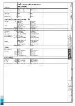 Preview for 11 page of KAESER ESD 352 SFC Technical Documentation Manual