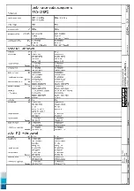 Preview for 12 page of KAESER ESD 352 SFC Technical Documentation Manual