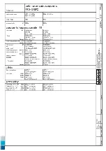 Preview for 13 page of KAESER ESD 352 SFC Technical Documentation Manual