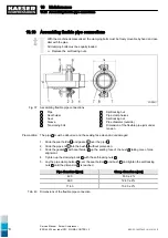 Preview for 124 page of KAESER ESD 442 SFC Technical Documentation Manual