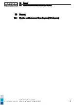 Preview for 131 page of KAESER ESD 442 SFC Technical Documentation Manual