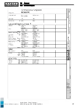 Preview for 143 page of KAESER ESD 442 SFC Technical Documentation Manual