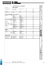 Preview for 145 page of KAESER ESD 442 SFC Technical Documentation Manual