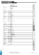 Preview for 146 page of KAESER ESD 442 SFC Technical Documentation Manual