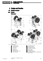 Предварительный просмотр 33 страницы KAESER KCT blue T Series Operator'S Manual