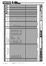 Предварительный просмотр 93 страницы KAESER KCT blue T Series Operator'S Manual