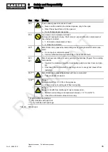 Preview for 47 page of KAESER M 64 Operator'S Manual