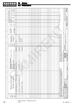 Preview for 288 page of KAESER M 64 Operator'S Manual