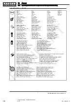 Preview for 306 page of KAESER M 64 Operator'S Manual