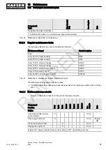 Preview for 93 page of KAESER M122 Service Manual