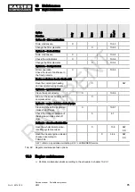 Preview for 97 page of KAESER M122 Service Manual