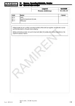 Preview for 197 page of KAESER M122 Service Manual