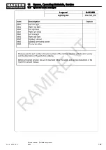 Preview for 199 page of KAESER M122 Service Manual