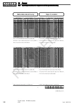 Preview for 316 page of KAESER M122 Service Manual