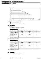 Preview for 16 page of KAESER SK 22 Operating Manual