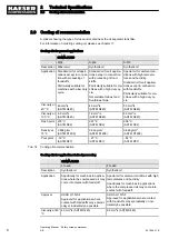 Предварительный просмотр 18 страницы KAESER SK Series Operating Manual