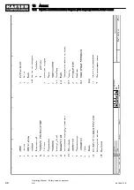 Предварительный просмотр 108 страницы KAESER SK Series Operating Manual