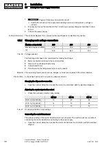 Preview for 48 page of KAESER SM 7.5 Operator'S Manual