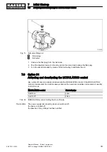 Preview for 53 page of KAESER SM 7.5 Operator'S Manual