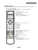 Preview for 10 page of Kagan KALED22***A User Manual