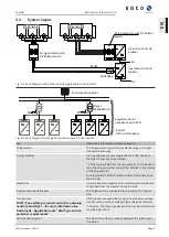 Предварительный просмотр 11 страницы kago 1001950 Manual