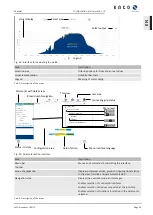 Предварительный просмотр 45 страницы kago 1001950 Manual