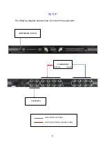 Preview for 6 page of KAHAYAN Proaudio 8x4 MIDI Selector Operator'S Manual