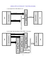 Preview for 6 page of KAHAYAN Proaudio EPSILON MINI Operator'S Manual