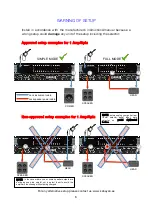 Preview for 6 page of KAHAYAN Proaudio MIDI SELECTOR 16X8 Operator'S Manual