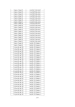 Preview for 13 page of KAHAYAN Proaudio MIDI SELECTOR 16X8 Operator'S Manual