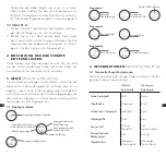 Preview for 4 page of KAHLES HELIA RF User Manual