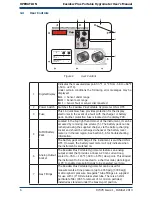 Preview for 11 page of Kahn Easidew Plus User Manual