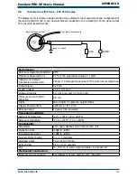 Предварительный просмотр 40 страницы Kahn Easidew PRO XP User Manual