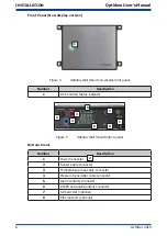 Preview for 15 page of Kahn Optidew Bench Top User Manual