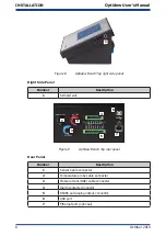 Preview for 17 page of Kahn Optidew Bench Top User Manual