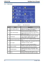 Preview for 25 page of Kahn Optidew Bench Top User Manual