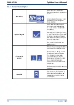 Preview for 29 page of Kahn Optidew Bench Top User Manual