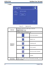 Preview for 31 page of Kahn Optidew Bench Top User Manual