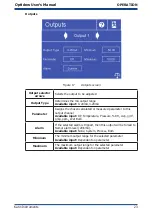 Preview for 32 page of Kahn Optidew Bench Top User Manual