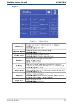 Preview for 34 page of Kahn Optidew Bench Top User Manual