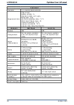 Preview for 55 page of Kahn Optidew Bench Top User Manual