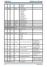 Preview for 61 page of Kahn Optidew Bench Top User Manual